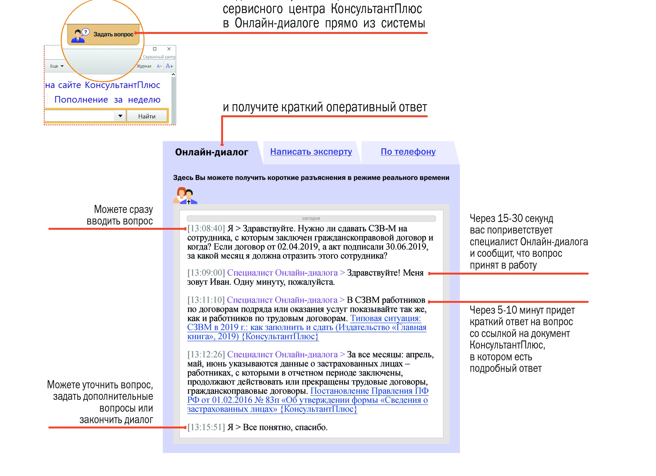7 подсказок при оформлении гражданско-правового договора